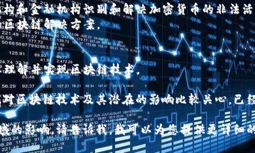 在美国，区块链技术已经被许多公司和组织采用，涵盖从金融服务到供应链管理的各种行业。以下是一些在美国议会关注和参与区块链技术的公司和组织：

1. **Coinbase** - 一家总部位于旧金山的加密货币交易所和钱包服务公司。
2. **Ripple** - 提供跨境支付解决方案并基于区块链技术的金融机构。
3. **Chainalysis** - 这家公司提供区块链数据分析工具，以帮助执法机构和金融机构识别和解决加密货币的非法活动。
4. **Holochain** - 专注于去中心化应用程序的开发，旨在提供更高效的区块链解决方案。
5. **BlockFi** - 提供加密贷款和投资服务的金融科技公司。
6. **BitPay** - 一家专注于为商家提供比特币支付解决方案的公司。
7. **Consensus** - 集区块链教育、顾问和开发于一体的公司，帮助企业理解并实现区块链技术。

此外，还有许多初创企业和研究机构在积极探索区块链的应用。美国国会也对区块链技术及其潜在的影响比较关心，已经进行了一些听证会和研讨会以了解这一新兴领域的发展趋势和监管需要。

如果您希望深入了解某家公司的具体技术和应用，或者是区块链在特定领域的影响，请告诉我，我可以为您提供更详细的信息！