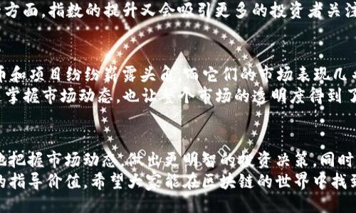 引言
随着区块链技术的迅猛发展，各类相关市场和应用日益丰富，指数作为一种重要的数据衡量指标，逐渐在区块链领域中发挥了不可忽视的作用。那么，指数到底对区块链产生了怎样的影响呢？今天就让我们深入探讨这个话题，分析指数在区块链生态中的重要性，以及它如何影响投资者的决策和市场的整体表现。

什么是区块链指数？
首先，让我们简单了解一下区块链指数的概念。一般而言，指数可以理解为某一特定领域的数据集合，这些数据不仅能够反映市场的整体趋势，还能够为我们提供深入分析的基础。区块链指数通常由一系列加密货币或区块链项目的表现数据构成，旨在反映整个区块链市场或某一特定领域的健康状况。
举个例子，我们常见的比特币指数不仅显示比特币的价格变化，还可能涵盖交易量、市场资本等多个维度的数据。这种多维度的数据组合让投资者能够更全面地了解市场现状。

指数对区块链投资的指导意义
说真的，投资区块链项目并不是件简单的事。特别是面对波动性极大的加密货币市场，很多投资者往往会感到迷茫。这时候，区块链指数显得尤为重要。
首先，投资者可以通过观察区块链指数的变化，了解市场的总体走势。例如，当某个特定的区块链项目的指数持续上涨时，可能意味着市场对该项目的认可度在提升。这时候，投资者可以根据指数的变化调整自己的投资策略。
其次，区块链指数还提供了一个客观的评估标准。当我们需要对不同区块链项目进行比较时，指数的存在无疑让这项工作变得简单许多。你可以随时查看某个项目在指数中的排名，从而判断它的市场地位，以及潜在的投资价值。

区块链指数的市场情绪反映
市场情绪，对区块链投资者而言，简直就像一把双刃剑。投资者的情绪变化往往会直接影响市场的波动，而区块链指数在这方面起到了“情绪晴雨表”的作用。
比如，当市场情绪高涨时，投资者信心十足，资金流入可能导致指数上升。而反之，当市场出现负面新闻时，投资者可能会恐慌性抛售，导致指数急剧下跌。通过分析指数的变化，我们可以一定程度上预测市场情绪的变化，提前制定应对策略。

区块链技术发展与指数的关系
除了对投资决策的影响，区块链指数还与技术的发展紧密相关。随着区块链技术的不断演进，我们看到了一些新的应用场景和项目层出不穷。这些新项目的表现将会在区块链指数中得到体现。
例如，随着去中心化金融（DeFi）和非同质化代币（NFT）的兴起，许多新的指标和指数应运而生。这些新的指标不仅能够反映当前市场的最新趋势，还能为投资者提供更丰富的信息。

对区块链项目依赖度的提升
有趣的是，随着更多的投资者开始重视区块链指数，这使得一些区块链项目也越来越依赖于自身的指数表现。项目方不仅需要关注产品开发和用户体验，还要时刻关注自身在市场中的排名和表现。
换个角度来看，这其实是一种良性循环。一方面，项目方为了提升自身的市场表现，会在产品建设上投入更多精力，推动技术创新；另一方面，指数的提升又会吸引更多的投资者关注这个项目，从而形成一个良好的反馈机制。

案例分析：典型区块链指数的表现
如果你还记得2017年的那波加密货币热潮，那么你一定能感受到当时区块链指数所带来的影响。在这一波热潮中，许多新的加密货币和项目纷纷崭露头角，而它们的市场表现几乎都在各自的指数中得到了体现。
以CoinMarketCap为例，它是一个广受欢迎的加密货币市场数据平台，提供数千种加密货币的实时数据。这些数据让投资者可以快速掌握市场动态，也让整个市场的透明度得到了提高，吸引了更多的市场参与者。

结束语
总之，区块链指数不仅仅是数字的简单叠加，它在整个区块链生态中扮演着重要的角色。通过观测和分析这些指数，投资者可以更好地把握市场动态，做出更明智的投资决策。同时，区块链项目也意识到自身表现的重要性，从而推动整个行业的健康发展。
未来，随着区块链技术的深化，以及更多创新项目的出现，我们可以期待区块链指数将会变得更加丰富多样，并继续为市场带来更大的指导价值。希望大家能在区块链的世界中找到属于自己的位置，把握住这个时代的机遇。