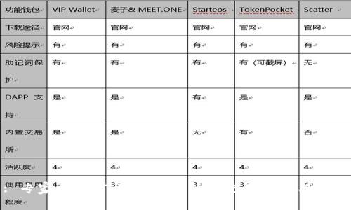 : 专家揭秘！Tokenim的独家使用秘诀与好处