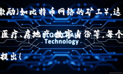 区块链技术包括多个核心要素和应用，下面是一些主要的技术组成部分：

1. **去中心化**：区块链的一个重要特征是去中心化，这意味着数据不再由单一的中心服务器控制，而是分布在整个网络中。每个参与者都可以访问和验证数据。

2. **透明性**：所有的交易和数据都记录在区块链上，任何人都可以查看这笔交易的全部过程。这种透明性可以提高信任，降低欺诈行为的可能性。

3. **不可篡改性**：一旦数据被记录在区块链上，就无法被修改或删除。这可以通过加密技术和共识算法来实现，确保数据的安全性和完整性。

4. **智能合约**：智能合约是在区块链上自动执行、管理或验证合同的计算机程序。这些合约可以自我执行，当满足某些条件时自动完成交易或操作，省去中介的需要。

5. **加密技术**：区块链使用加密算法来保护数据安全，例如哈希函数和公私钥加密。这保证了用户身份的信息安全以及交易的真实性。

6. **共识算法**：为了达成网络中所有参与者的共识，区块链使用不同的共识协议，如工作量证明（PoW）、权益证明（PoS）等。这些算法确保所有参与方在每个区块的有效性上达成一致。

7. **分布式账本**：区块链技术的基础是分布式账本，它确保每个节点都有完整的账本副本，任何节点的变化都会立即更新所有节点的版本。

8. **节点**：每个参与到区块链网络中的计算机称为节点。节点负责验证和传输区块链网络中的交易。

9. **奖励机制**：在一些区块链网络中，参与验证区块的节点将获得一定的激励（如比特币网络的矿工）。这种机制鼓励更多的用户参与到网络中来。

10. **应用领域**：区块链技术已经应用于多个领域，包括金融、供应链管理、医疗、房地产、数字身份等。每个领域都能利用区块链的特点来解决传统系统中的问题。

如果你有具体的区块链技术方面的问题或想了解某个应用的详细内容，欢迎提出！