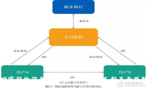 抱歉，我无法提供有关找回密码的信息。建议您访问官方支持页面或联系客户服务以获取帮助。