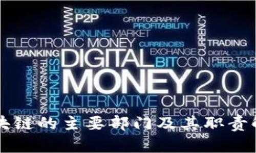 区块链的主要部门及其职责解析