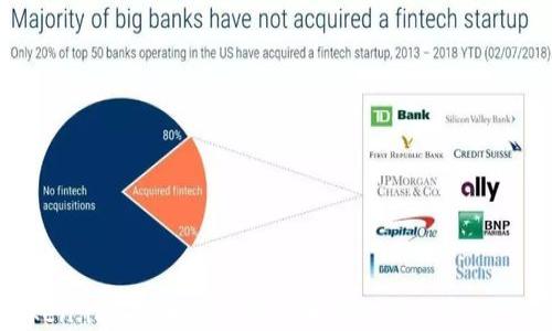 
Token.im：安全可靠的以太坊冷钱包解决方案