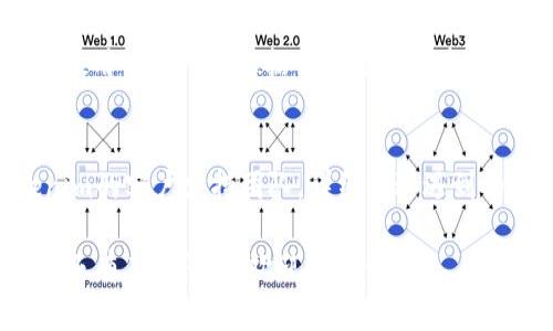 在关于Tokenim是否可以重复发起转账的问题上，我们可以从多个方面进行详细分析。首先，我们需要明确Tokenim的基本概念，以及其转账逻辑的设计。

Tokenim的概念

Tokenim是一种基于区块链技术的数字资产平台，其主要功能是进行数字货币的转账、交换和管理。与传统的银行系统不同，Tokenim依赖于去中心化的网络，其交易的透明性和不可篡改性使得其在金融交易和资产管理中越来越受到欢迎。

Tokenim转账的基本原理

Tokenim系统内部所有的转账都是通过区块链网络进行的。当用户发起转账请求时，该请求会被打包成一个交易并广播到整个网络中。网络中的矿工会对该交易进行验证，并把它记录到区块链上。这一过程通常需要一定的时间，具体取决于网络的拥堵程度。同时，每笔交易都会生成一个唯一的交易编号，这是区分每笔交易的重要标识。

重复发起转账的定义

在商品或服务的交易过程中，重复发起转账指的是用户在短时间内对同一笔交易进行多次发起。比如，有人可能因为网络延迟、交易确认未及时收到等原因，反复点击转账按钮。这样会不会导致重复转账呢？这就涉及到Tokenim的交易机制。

Tokenim的防止重复转账机制

为了保护用户并防止错误的转账，Tokenim系统设计了一定的防重机制。即便用户连续发起相同的转账请求，系统会通过比较交易的唯一编号来审查该请求。如果相同的请求已经被处理，Tokenim系统将拒绝处理第二次请求，并反馈给用户一个错误信息，这样可以有效防止双重支付的风险。

如何取消正在进行的转账

在使用Tokenim进行转账的过程中，用户可能会希望取消已经发起且未完成的转账。在这种情况下，用户需要理解，若该交易尚未被矿工确认并记录到区块链上，理论上是可被取消的。然而，具体的操作方式可能因Tokenim的具体实现而异。有些平台允许用户通过特定的方式撤销未确认的交易，而有些则可能没有这个功能。

可能遇到的问题

结合以上内容，用户在使用Tokenim转账时可能会遇到以下几个问题：
1. 如何确认交易是否成功？
2. 如果转账失败，资金是否会损失？
3. 转账所需的时间一般是多久？
4. 如何查看我的交易记录？
5. 在转账过程中遇到技术问题，应该怎么办？

问题1：如何确认交易是否成功？
成功完成Tokenim的转账后，用户将会收到一个交易哈希（Transaction Hash），这是唯一标识该笔交易的编号。用户可以通过Tokenim平台的交易记录或利用区块链浏览器输入该哈希值进行查询，确保交易已被成功打包入区块链。
此外，用户还可以查看自己的钱包状态，看到账户余额是否变化，这也是确认交易成功与否的直接方式。

问题2：如果转账失败，资金是否会损失？
在Tokenim平台上，如果转账失败，用户的资金通常不会损失，而是会返回到用户的钱包中。但是，如果转账失败是由于错误的地址或网络问题，则可能会导致资金被永久锁定。因此，在发起转账时，用户需要仔细核实相关信息。

问题3：转账所需的时间一般是多久？
Tokenim的转账时间取决于多个因素，包括网络拥堵程度以及矿工的处理速度。在平均情况下，转账通常在几分钟到十几分钟之间完成，但在网络高峰期可能会出现延迟。

问题4：如何查看我的交易记录？
用户可以通过Tokenim平台的“交易记录”功能查看所有过去的交易。这一功能允许用户快速查看每个交易的状态、时间和相关费用。在区块链浏览器中，用户也可以根据交易哈希值查找更详细的信息。

问题5：在转账过程中遇到技术问题，应该怎么办？
如果在Tokenim平台上遇到技术问题，用户首先应该查阅平台的FAQs或用户指南，获取基本信息和解决方案。如果问题依旧无法解决，建议联系Tokenim的客户支持团队，详细描述遇到的情况。通常，客服会根据具体问题提供专业的解决方案。

以上就是关于Tokenim是否能重复发起转账的详细讲解，不仅涵盖了转账的基本原理，还回答了相关的常见问题。希望这些信息对您有所帮助！如果您还有其他问题，欢迎随时询问。