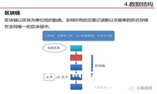 如何在中国区下载Tokenim：完整指南与常见问题解答