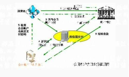 关于“tokenim的链能找到人吗”这个问题，我们可以深入探讨一些相关的概念和背景。

### 1. 关于 Tokenim 区块链

首先，了解 Tokenim 的区块链技术是非常重要的。Tokenim 是一种基于区块链的技术平台，旨在为用户提供安全、高效的数字资产交易和管理服务。这种技术利用去中心化的特性，确保了用户数据和交易的安全性。

### 2. 区块链的匿名性

区块链技术的一个显著特点是其匿名性。在区块链上，用户的身份通常是通过公钥和私钥来进行匿名交易的，这意味着只有持有相应私钥的人才能控制自己的资产。这种设计在一定程度上保护了用户的隐私。

### 3. 链上地址与身份的关联

尽管区块链提供了匿名性，但如果链上地址与现实身份有所关联，某些情况下是可以找到用户的。例如，如果用户在某个交易所注册并完成了身份验证，那么与其关联的链上地址就可能被追踪到。

### 4. 如何通过 Tokenim 进行用户追踪

在 Tokenim 的区块链中，用户的交易记录都是公开的。虽然用户身份是匿名的，但通过一些第三方服务、分析工具以及用户自身的交易习惯，还是可能追踪到某些信息：

- **区块链分析工具**：一些公司专门提供区块链分析服务，它们能够通过分析链上交易，帮助识别潜在的用户身份。这些工具可以对比用户的交易行为、金额以及地址等信息，从而更精准地识别身份。

- **社交媒体与论坛**：如果用户在社交平台上讨论与 Tokenim 相关的内容，并且分享了自己的链上地址，那么在这些论坛上的行为可能会被关联到其真实身份。

### 5. 区块链与法律的关系

越来越多的国家开始制定针对区块链和加密货币的法律法规，这可能会影响个人隐私与追踪。例如，一些国家的监管要求交易所必须向监管机构报告用户的身份信息。一旦成为法律要求，用户的匿名性可能会受到影响。

因此，从某种意义上讲，Tokenim 的链上是可以找到人的，特别是当链上地址与真实身份有了关联。

### 思考相关问题

在深入探讨这一主题时，我们可以思考以下问题：

1. Tokenim 链上用户的匿名性有多强？
2. 如何通过链上交易行为识别用户身份？
3. 在不同国家和地区，区块链用户的隐私保护政策是什么？
4. 区块链分析工具的工作原理是怎样的？
5. 如何在遵循法律的基础上保护区块链用户的隐私？

接下来我们将逐个详细解答这些问题。

Tokenim 链上用户的匿名性有多强？
Tokenim 的区块链采用了去中心化的设计，使得每个用户的交易记录是公开的，导致用户身份在最高层面上是匿名的。在没有其他信息的情况下，仅凭链上地址很难追踪到具体的用户。例如，用户在进行交易时使用的地址并不直接显示用户的身份信息，任何人都可以看到这些地址及其交易记录，却不知道这些地址背后站着哪个用户。
然而，匿名性的强弱与用户如何使用该技术密切相关。如果用户在某个交易所上进行了身份验证，并使用这个交易所提供的地址进行交易，那么这个地址就会与用户的真实身份产生联系。此时，即使用户称呼自己为“匿名”，他们的行为仍会被追踪。因此，虽然技术本身提供了匿名性，但用户在现实中的操作方式决定了其匿名性是否会被打破。
此外，区块链上的交易常常很难被完全删除或隐藏，这也是其匿名性的重要因素。一旦交易被记录，就在区块链上永久存在。虽然用户可以通过创建新的地址与旧地址分开，但交易历史仍然可以被回溯。因此，虽然 Blockchain 技术提供了一种层级的匿名性，但随着链上交易的积累，匿名性也可能逐渐减弱。

如何通过链上交易行为识别用户身份？
通过链上交易行为来识别用户身份的方式主要依赖于数据分析技术和各种工具。许多区块链分析公司如 Chainalysis、Elliptic 等，利用复杂的数据分析手段来分析区块链数据并提取用户身份信息。
这些分析公司通常会接入大量的数据，包括用户在交易所的注册信息、社交媒体数据、以及用户链上交易的习惯等。通过这些数据，它们能够识别出与某个特定地址相关联的用户。交易模式、频率、交易额和交易对手的行为都是分析的关键数据。例如，如果一个地址频繁与某个已知的交易所地址进行交易，可以认为它与该交易所有某种关联。
进一步地，根据用户所参与的交易（是否与黑市或可疑地址互动）也能揭示其身份信息。如果链上某个地址参与过多个与已知违法活动有关的交易，那么很可能会对这个地址的持有者进行严格分析，以试图揭示其身份。因此，通过综合利用多种工具和方法，分析公司能够从链上交易行为中识别出用户身份。

在不同国家和地区，区块链用户的隐私保护政策是什么？
区块链用户的隐私保护政策在不同国家和地区之间差异悬殊。在某些国家，区块链被视为一种新兴的科技，相关法律法规尚未形成，对用户隐私的保护较为宽松；而在另一些国家，尤其是欧美地区，区块链的监管开始逐渐严格。以美国为例，多个州对加密货币交易进行监管，包括要求交易所必须实施客户尽职调查（KYC）和反洗钱（AML）政策，从而要求用户提供身份信息。
在欧盟，GDPR（通用数据保护条例）对用户隐私保护有明确的规定，任何公司都必须尊重用户的隐私权。这意味着区块链公司必须采取额外措施以确保用户的隐私。而在某些开放性较强的市场，如瑞士，尽管有法律框架，但对相关隐私的法律限制相对宽松，允许更多的隐私保护措施。
在亚洲，许多国家对加密货币仍在探索中。日本相对较为成熟，但也有针对用户隐私的法律限制。总体来说，随着区块链技术的不断发展，很多国家重视如何在保护用户隐私与有效监管之间找到一个平衡点。各国在制定隐私保护政策时的考虑因素各异，反映了它们对区块链技术的信任程度和整体的法律架构。

区块链分析工具的工作原理是怎样的？
区块链分析工具通过收集、整理和分析区块链上的公开数据，来提供用户行为分析和身份追踪服务。以下是这些工具的基本工作原理：
首先，这些工具从区块链网络中提取数据，分析所有的交易记录、区块信息和链上地址。他们会监测不同地址之间的交易，并构建一个更大的网络图，能够显示每个地址之间的交易关系。通过对这些结构化数据的分析，工具能够识别出哪些地址可能属于同一个用户或关联用户。
其次，这些分析工具还通常结合外部数据源，如社交媒体信息、交易所数据和其他区块链网络的信息，从而进一步增强数据的可靠性。在构建关联模型时，工具会将链上数据和各种外部信息进行对比，从而识别出潜在的用户身份。
区块链分析工具的核心在于数据的处理能力与算法设计，通过机器学习和数据挖掘技术，它们能够不断提升识别用户身份的准确性。这使得分析工具不仅可以用于追踪犯罪行为，还能用于合规部门解读复杂的交易关系。

如何在遵循法律的基础上保护区块链用户的隐私？
确保用户隐私与遵循法律之间的平衡是区块链生态系统中的一项重要挑战。首先，区块链平台应提前制定严格的数据管理政策，确保用户数据的采集、存储和利用都在法律框架的允许下进行。比如，用户在注册时需要明确告知其信息将用于何种目的，并获得用户的同意。
其次，采用隐私保护技术，比如零知识证明和混币服务，能够在不透露用户身份信息的情况下完成交易。在一些应用场景中，用户可以通过这种方式进行交易和互动，而不必直接披露链上身份信息。
此外，建立良好的社区标准与合规文化，使开发者和用户了解隐私保护的重要性，并共同维护生态环境。在这方面，行业联盟和组织可以发挥重要的作用，通过发布行业标准和指南，促进行为合规和隐私保护。
最后，政府与监管机构应与行业合作，在制定政策时考虑技术发展的动态，以保证法规能够与时俱进，确保用户的隐私同时具备合理的监管机制。通过这些多方面的努力，区块链用户的隐私保护才能在遵循法律的基础上不断加强。