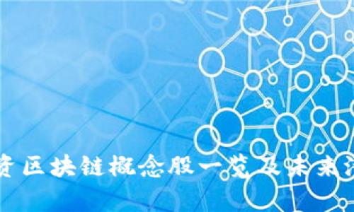 马云投资区块链概念股一览及未来潜力分析