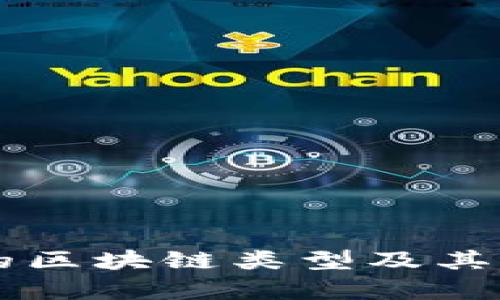 不上链的区块链类型及其应用解析