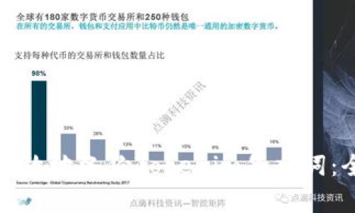 如何安全有效地备份Tokenim备忘词：全方位指南