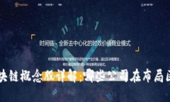 A股市场区块链概念股详解