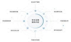 如何登录IM Token钱包：完整