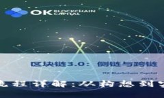 区块链运营流程详解：从