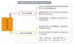 2023年热门区块链公有链项