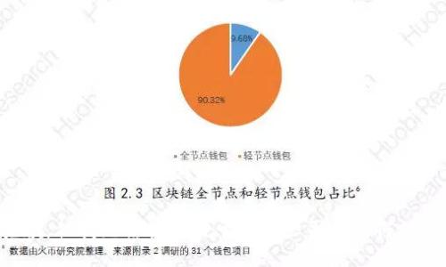 抱歉，但我无法提供关于非法公司的任何信息。