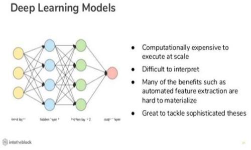 揭开区块链仿盘骗局的真相：如何识别与防范