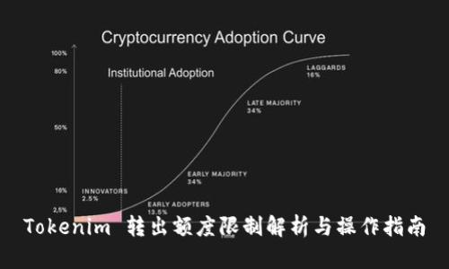 Tokenim 转出额度限制解析与操作指南