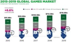 2023年最新Tokenim糖果整理：区块链世界的甜蜜投资