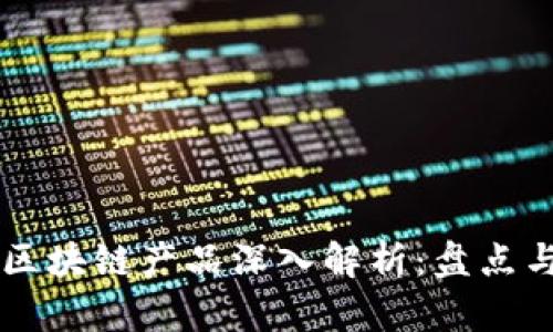 阿里拍卖区块链产品深入解析：盘点与前景展望