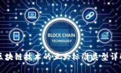 区块链技术的五大标准类型详解