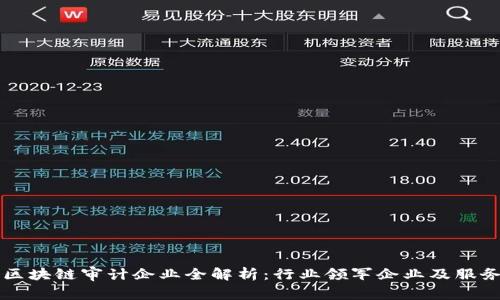 国内区块链审计企业全解析：行业领军企业及服务特点